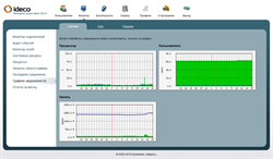 Интернет шлюз IS-500 MINI - фото 4770